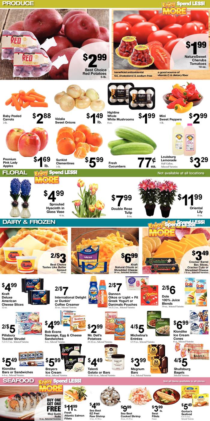 Price Chopper Ingersoll Ad Specials